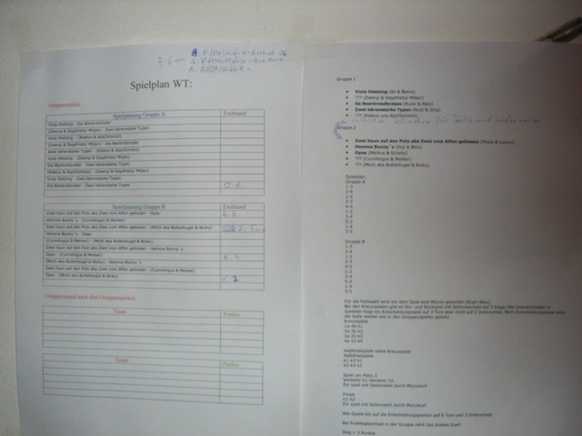 Schliessen von CIMG0426.JPG